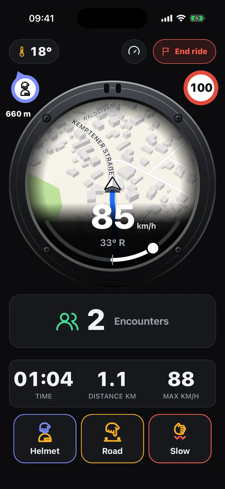 Ride dashboard