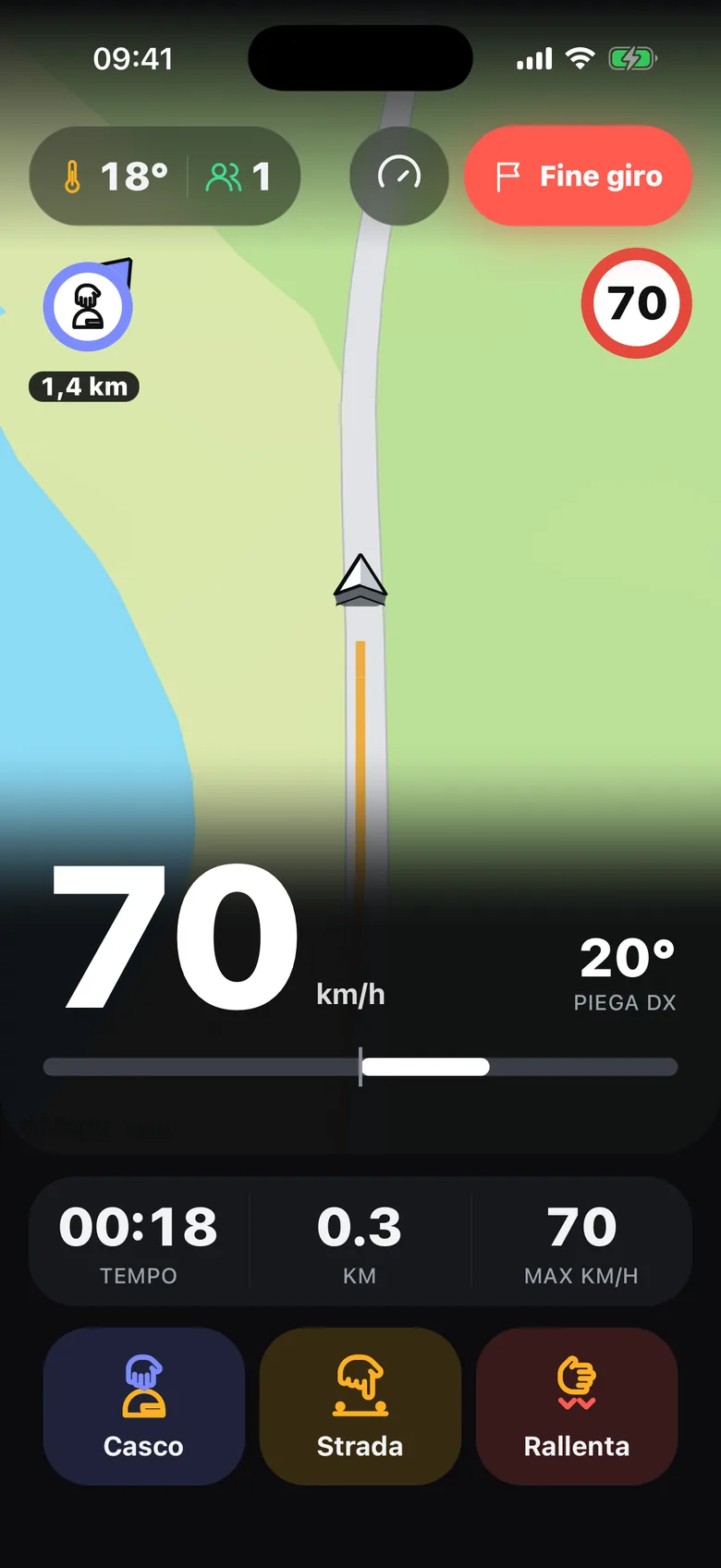 Cruscotto del giro
